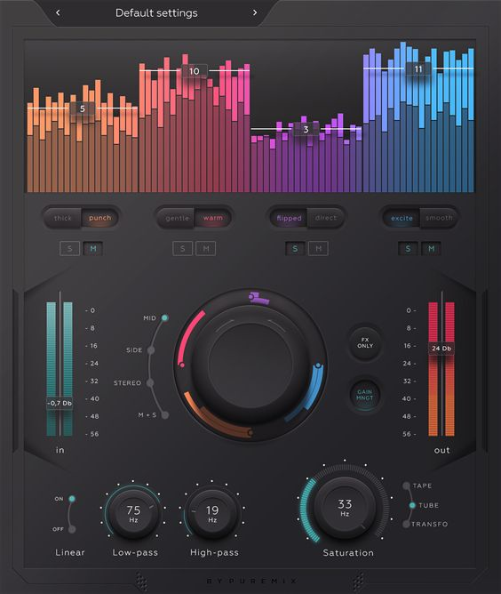 d7e6a1aee8713ab5f714ee5bdf5a6936